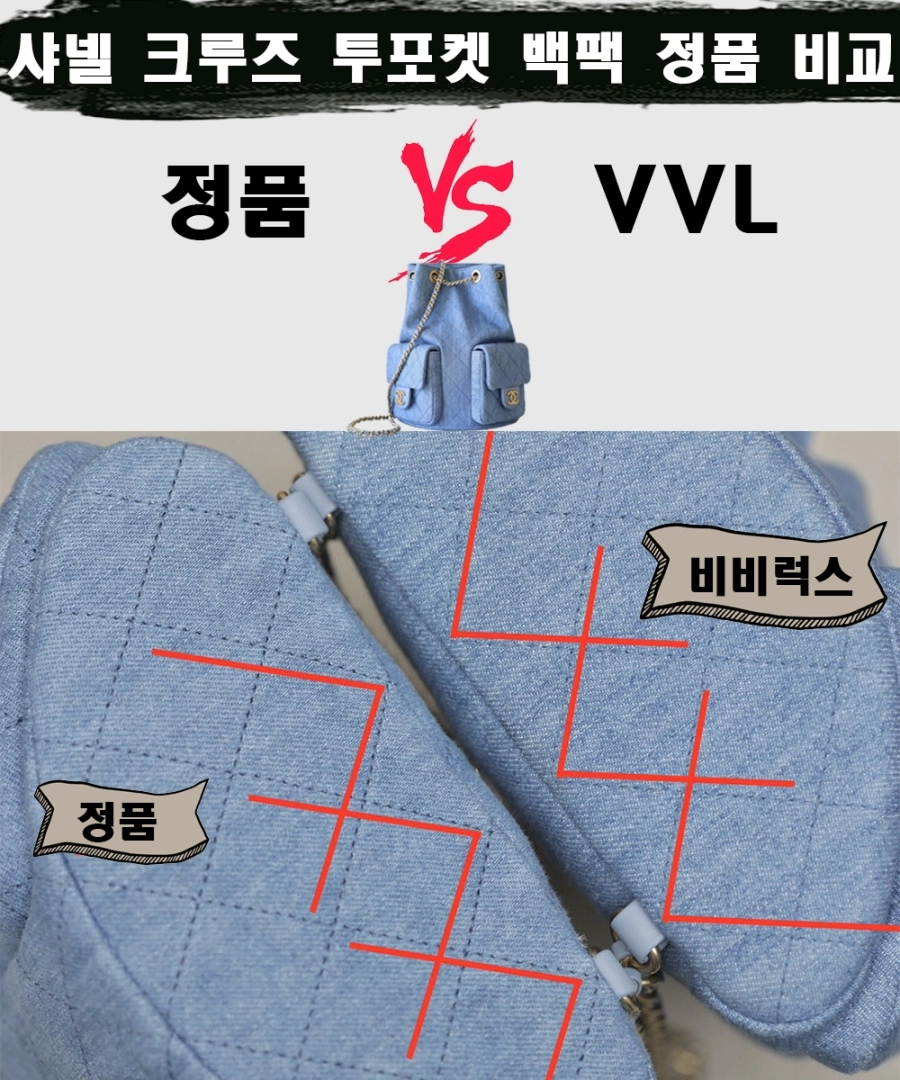 [제작 비교샷] - 샤넬 크루즈 투포켓 백팩 데님