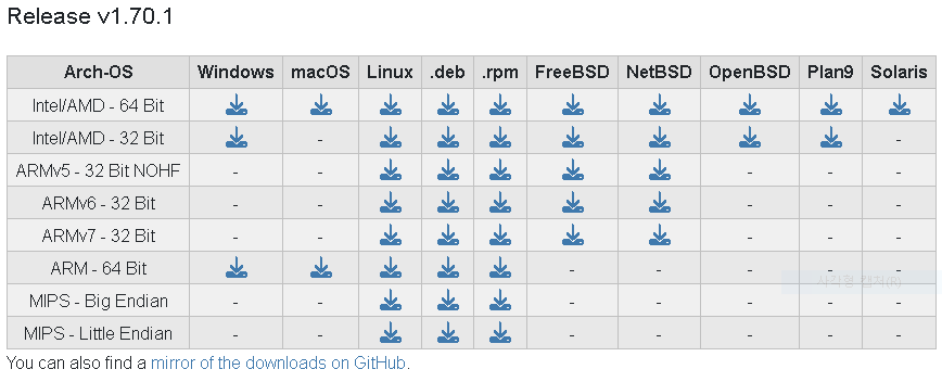 rclone_download
