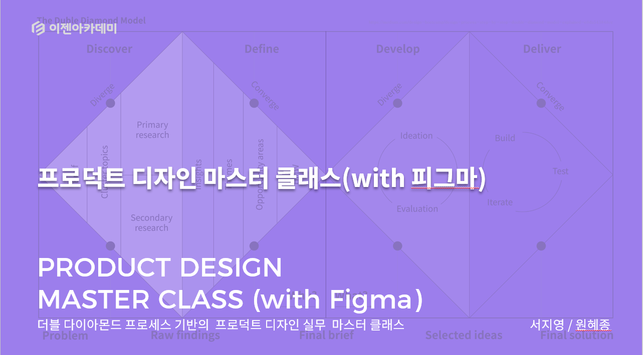 프로덕트 디자인 마스터 클래스(with 피그마)