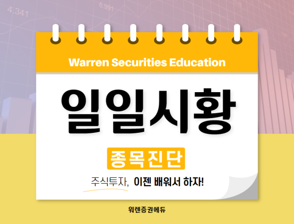 마감시황